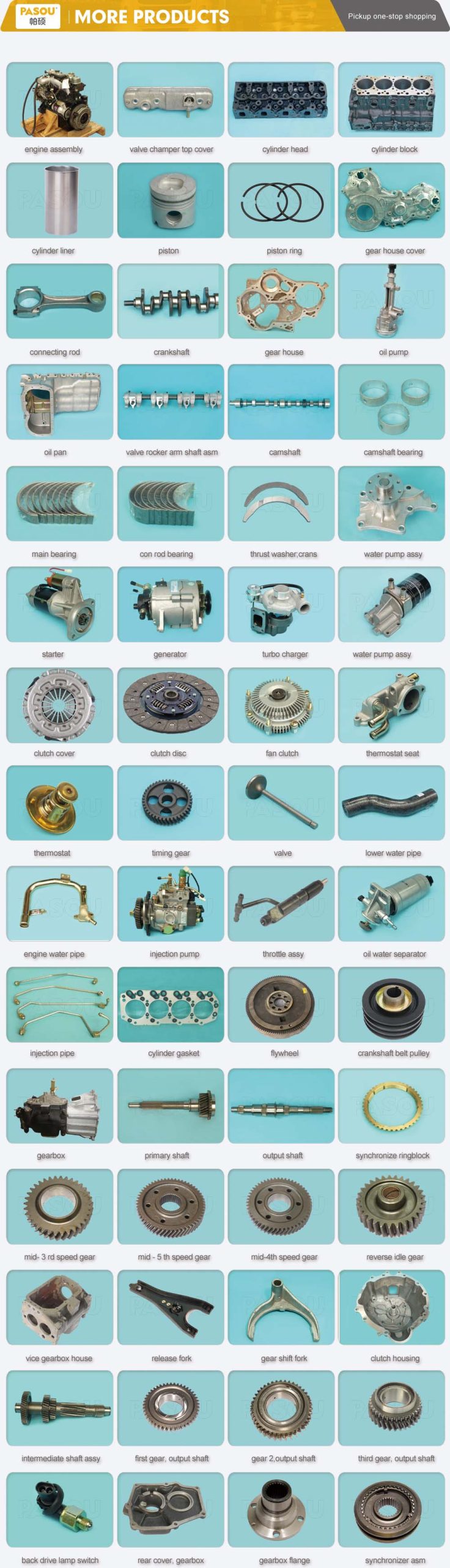 auto spare parts for ISUZU