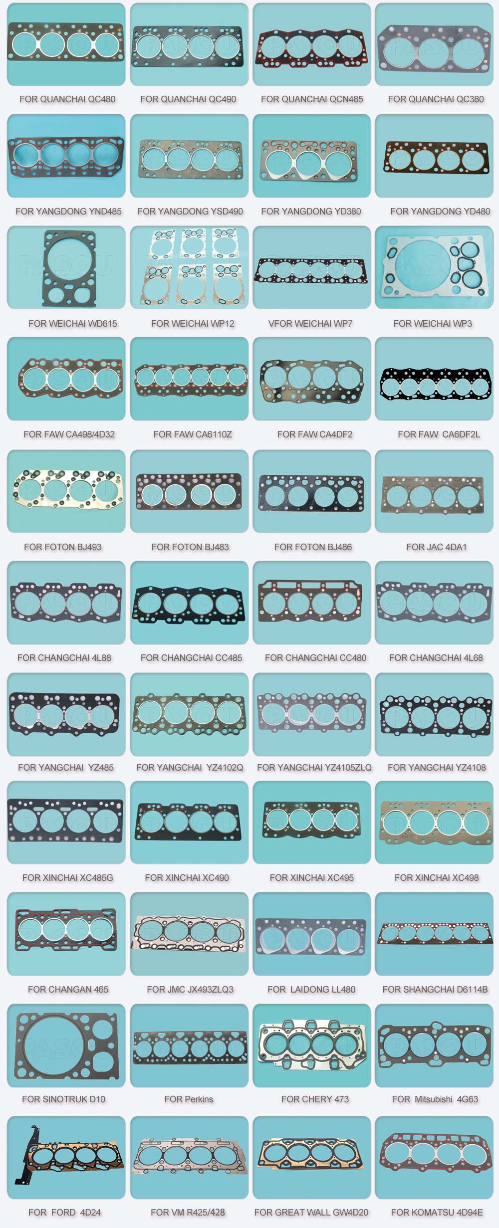 Wholesale high quality auto engine cylinder head gasket kit 