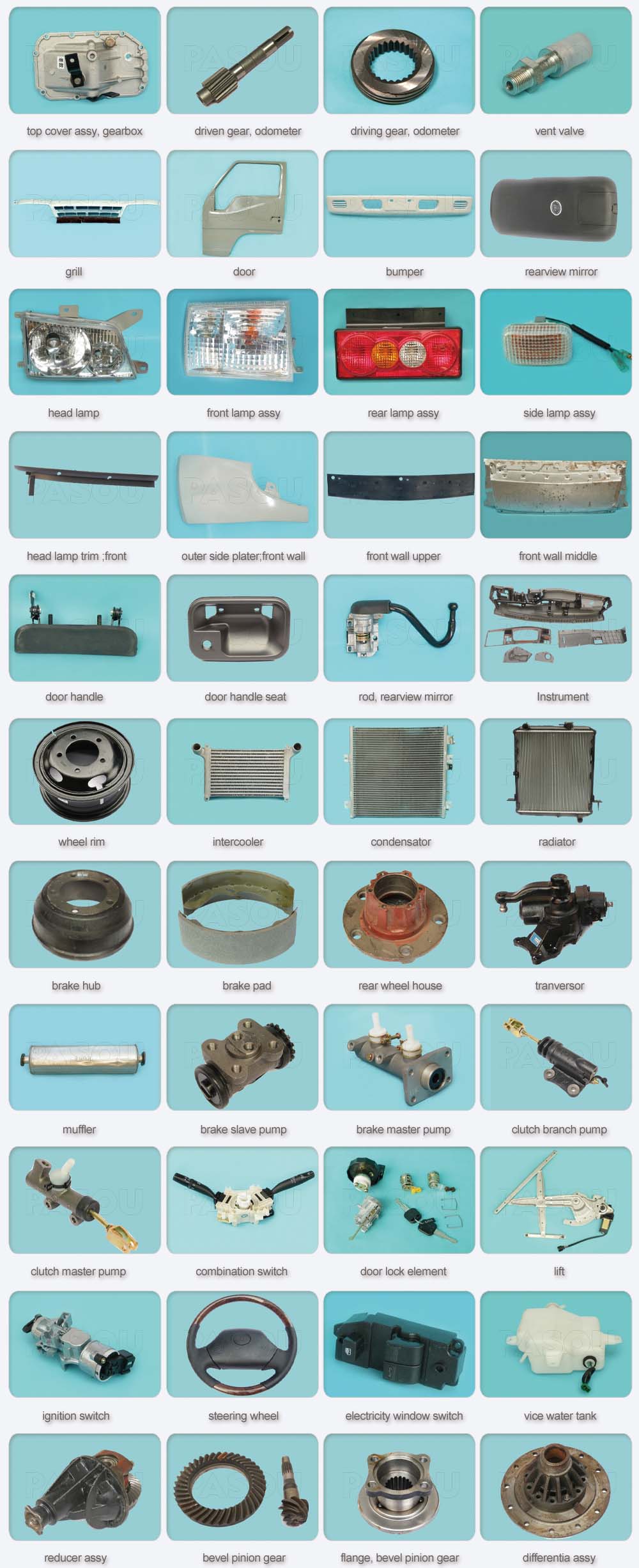China Truck Body Spare parts Jmc 06